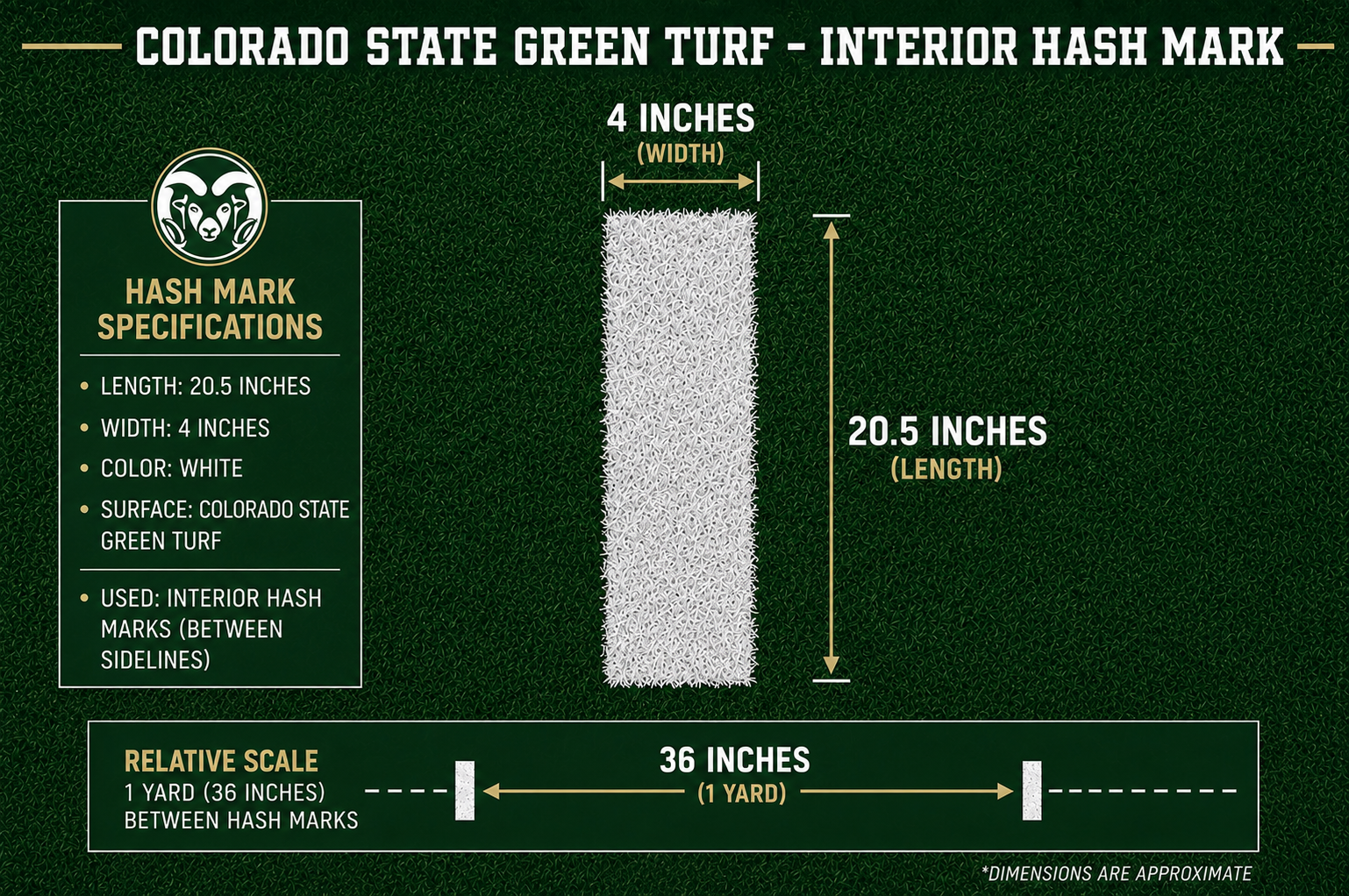46 Yard-Line Hash Mark
